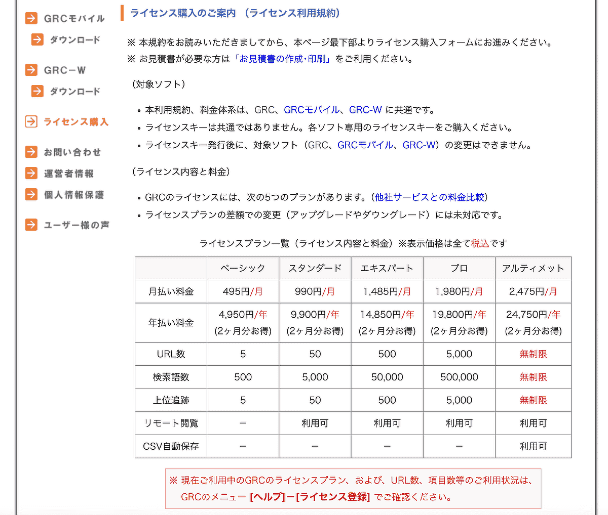 どっち!?Rank TrackerよりGRCがおすすめな理由!